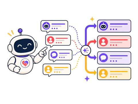 Sentiment routing